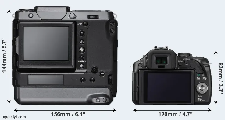 Comparison GFX 100 or G5 rear
