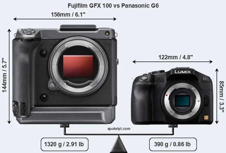 Size Fujifilm GFX 100 vs Panasonic G6