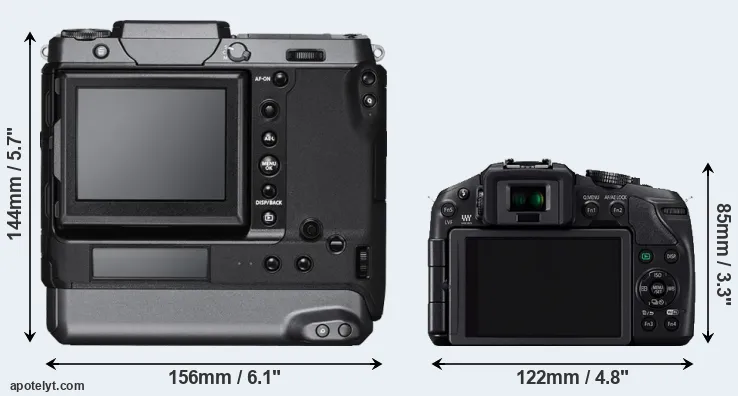 Comparison GFX 100 or G6 rear