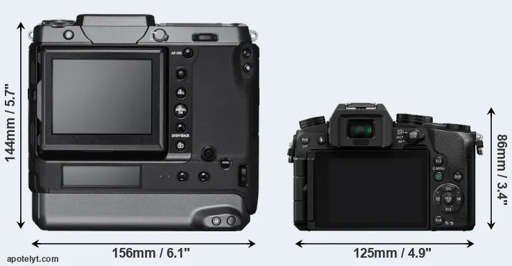 Comparison GFX 100 or G7 rear