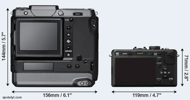 Comparison GFX 100 or GF1 rear