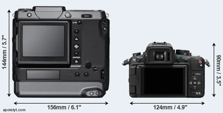 Comparison GFX 100 or GH1 rear