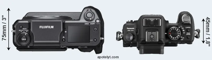 Compare GFX 100 versus GH1 top