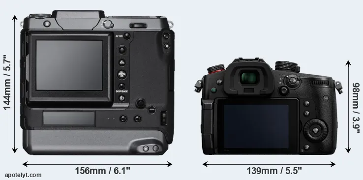Comparison GFX 100 or GH5 II rear