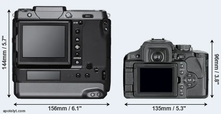 Comparison GFX 100 or L10 rear