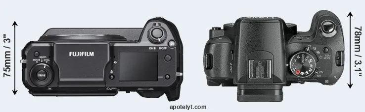 Compare GFX 100 versus L10 top