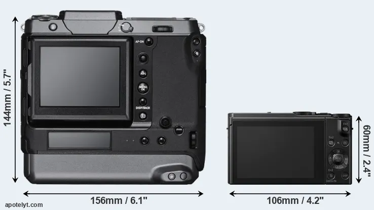 Comparison GFX 100 or LX15 rear