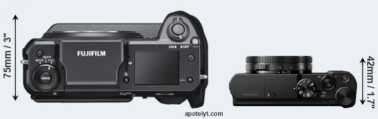 Compare GFX 100 versus LX15 top