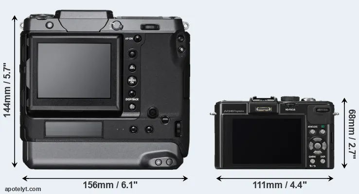Comparison GFX 100 or LX7 rear