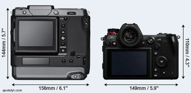 Comparison GFX 100 or S1 rear