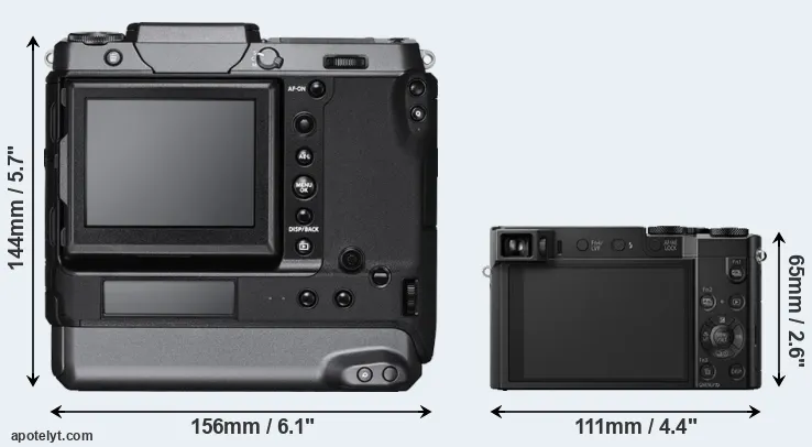 Comparison GFX 100 or ZS100 rear