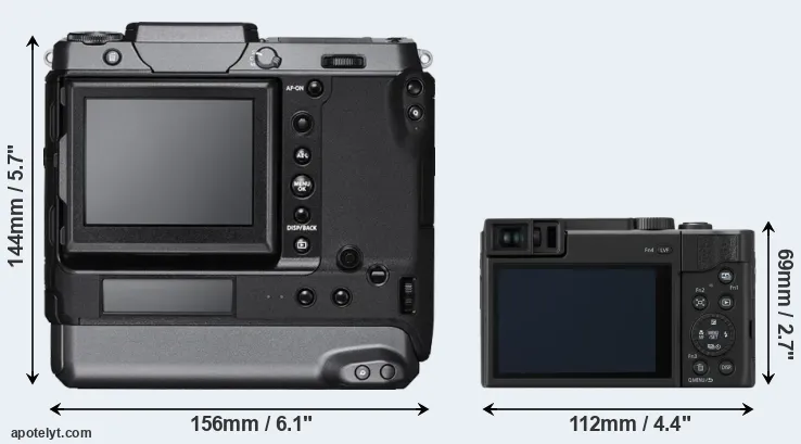 Comparison GFX 100 or ZS80 rear
