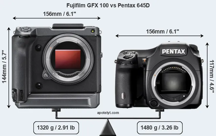 Size Fujifilm GFX 100 vs Pentax 645D