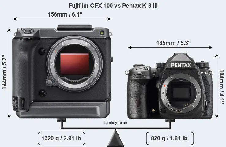 Size Fujifilm GFX 100 vs Pentax K-3 III