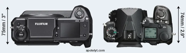 Compare GFX 100 versus K-3 III top