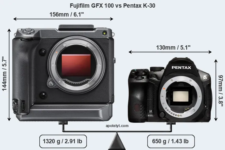 Size Fujifilm GFX 100 vs Pentax K-30