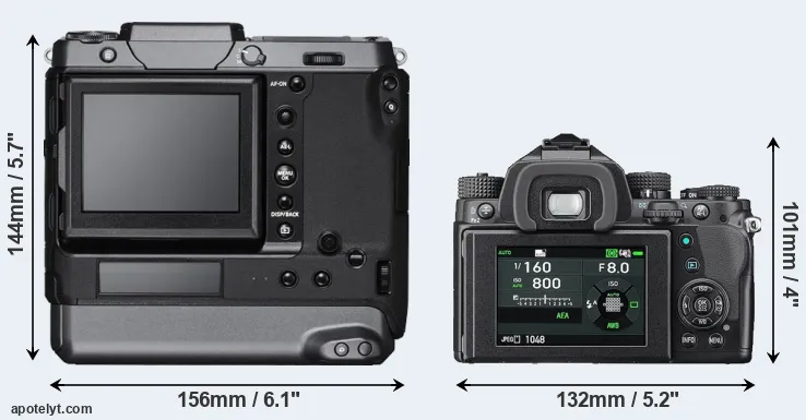 Comparison GFX 100 or KP rear