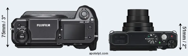 Compare GFX 100 versus MX-1 top