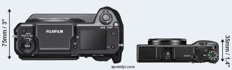 Compare GFX 100 versus GR II top