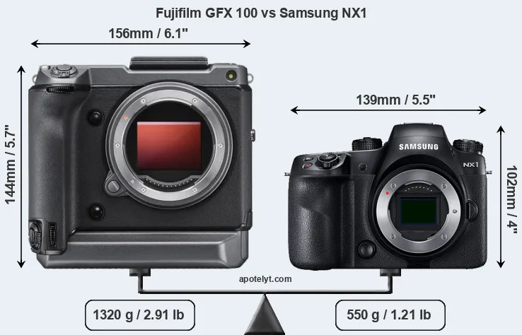 Size Fujifilm GFX 100 vs Samsung NX1