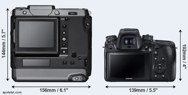 Comparison GFX 100 or NX1 rear