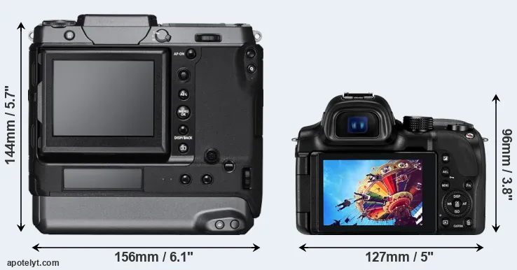Comparison GFX 100 or NX30 rear