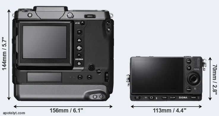 Comparison GFX 100 or fp L rear