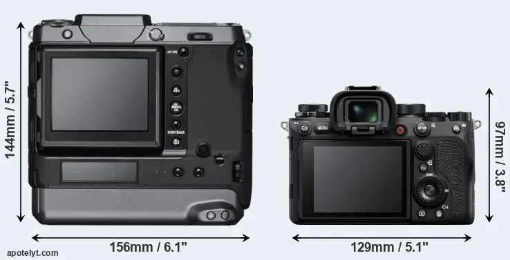 Comparison GFX 100 or A1 rear