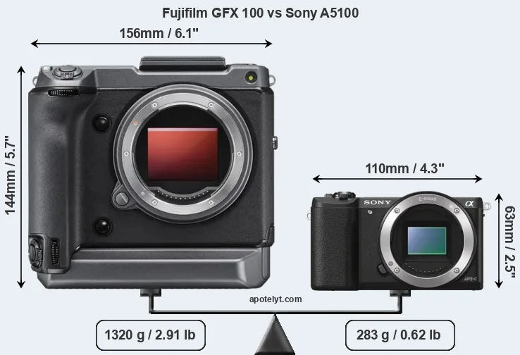 Size Fujifilm GFX 100 vs Sony A5100