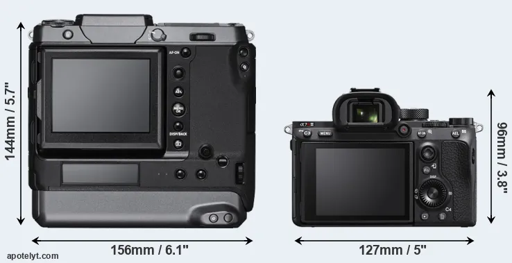 Comparison GFX 100 or A7R IIIA rear
