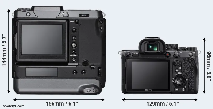 Comparison GFX 100 or A7R IV rear