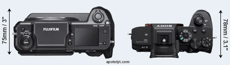 Compare GFX 100 versus A7R IV top