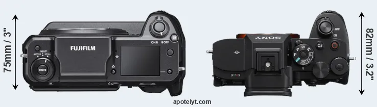 Compare GFX 100 versus A7R V top