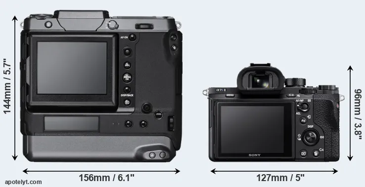 Comparison GFX 100 or A7S II rear