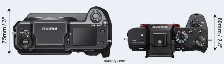 Compare GFX 100 versus A7S II top