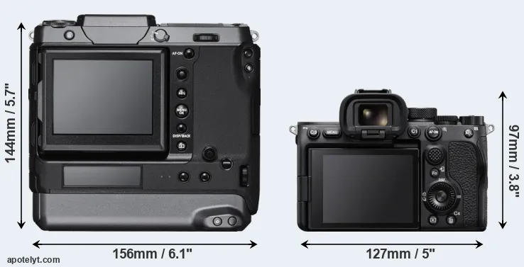 Comparison GFX 100 or A7S III rear
