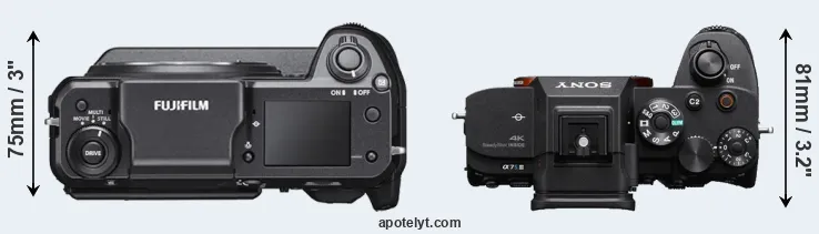 Compare GFX 100 versus A7S III top