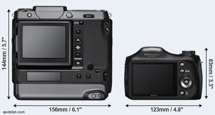 Comparison GFX 100 or H200 rear