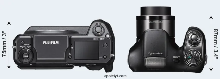 Compare GFX 100 versus H200 top