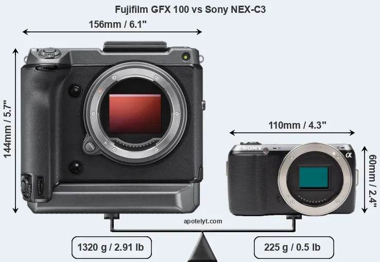 Size Fujifilm GFX 100 vs Sony NEX-C3