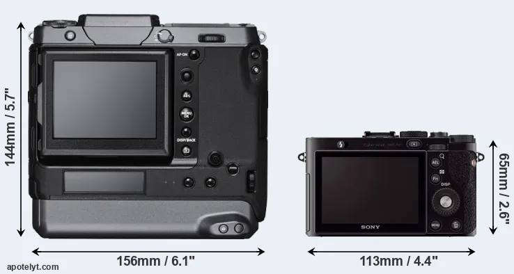 Comparison GFX 100 or RX1 rear