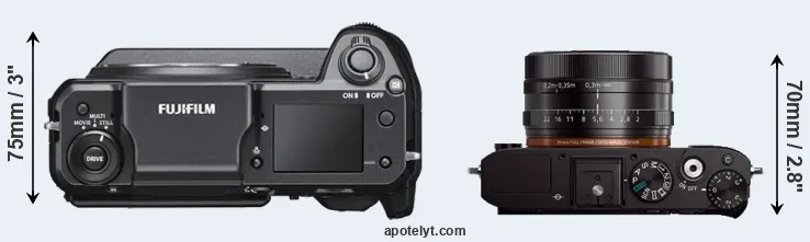 Compare GFX 100 versus RX1 top