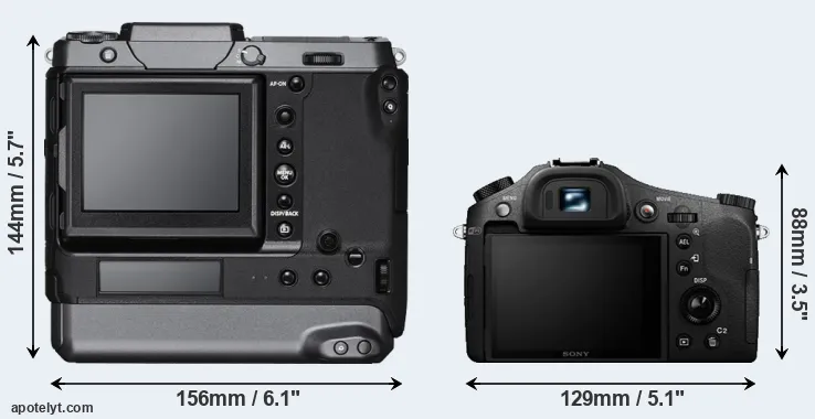 Comparison GFX 100 or RX10 II rear