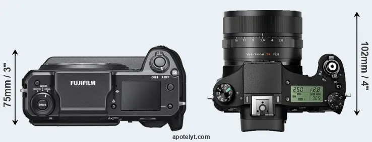 Compare GFX 100 versus RX10 II top