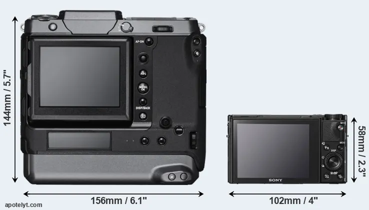 Comparison GFX 100 or RX100 V rear