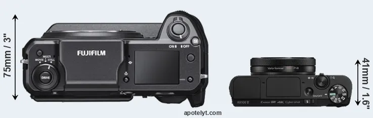 Compare GFX 100 versus RX100 V top
