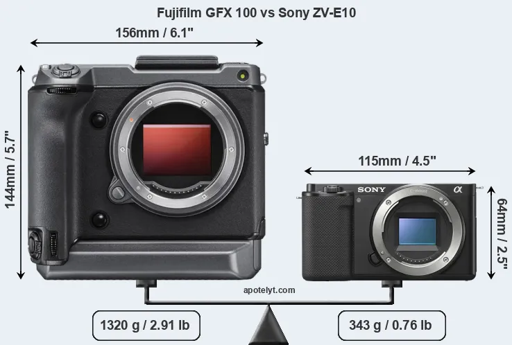 Size Fujifilm GFX 100 vs Sony ZV-E10