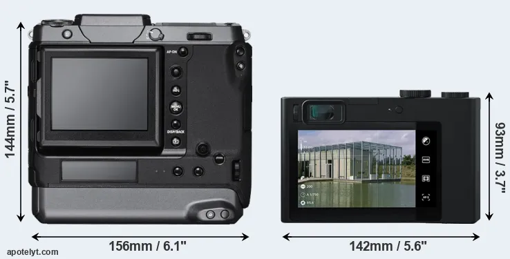 Comparison GFX 100 or ZX1 rear
