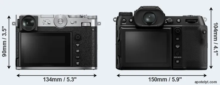 Comparison GFX 100RF or GFX 100S rear