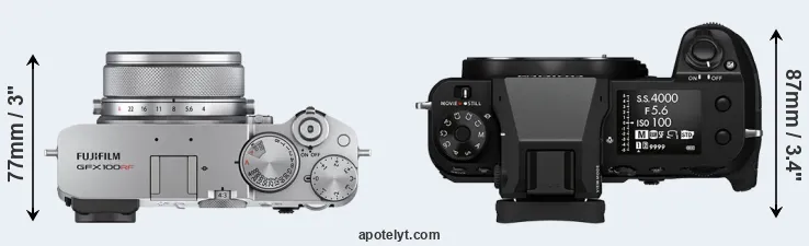 Compare GFX 100RF versus GFX 100S top